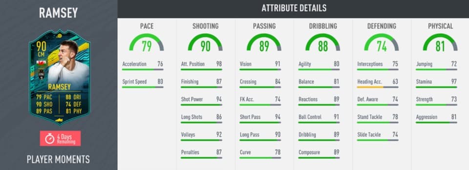 Aaron Ramsey Player Moments stats in FIFA 20