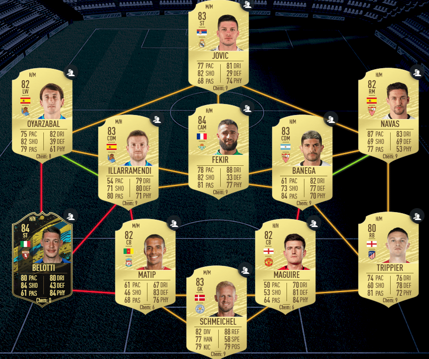 Current cheapest solution for Manchester United portion of De Gea's Community Champions / Player Moments SBC in FIFA 20 Ultimate Team FUT.