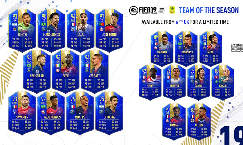 FIFA 19's Ligue 1 TOTS -- based on the full 2019/20 season -- was loaded with high-rated stars from the French league.