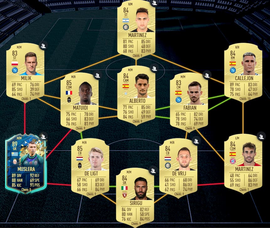 Current cheapest solution for Bayern portion of Coutinho's TOTSSF SBC in FIFA 20 Ultimate Team FUT.