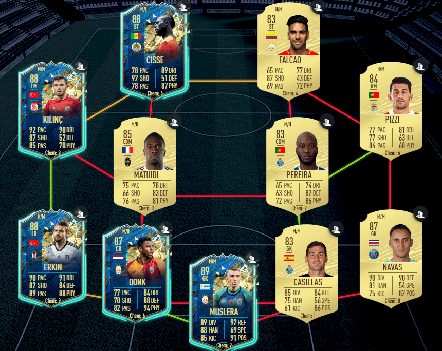 Current cheapest solution for 87-rated portion of Coutinho's TOTS SBC in FIFA 20 Ultimate Team FUT.