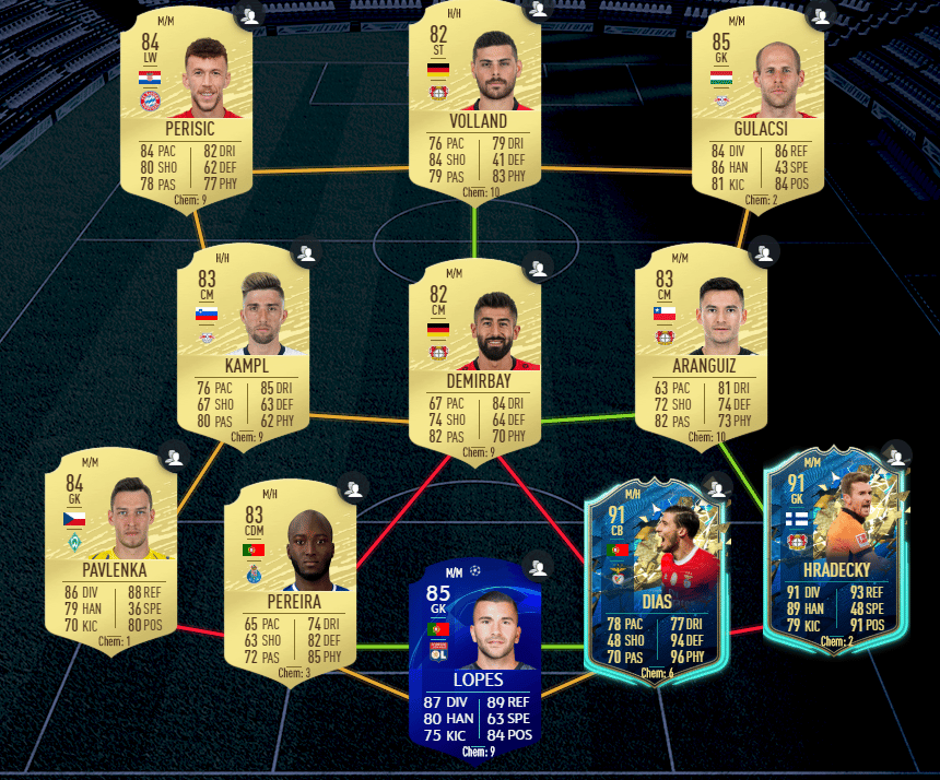 Here's one solution for the FIFA 20 Guaranteed Bundesliga TOTSSF SBC live in Ultimate Team right now.