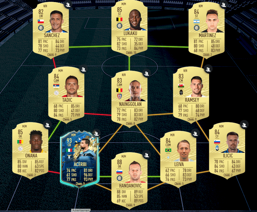 Here's one solution for the FIFA 20 Guaranteed Serie A TOTSSF SBC.