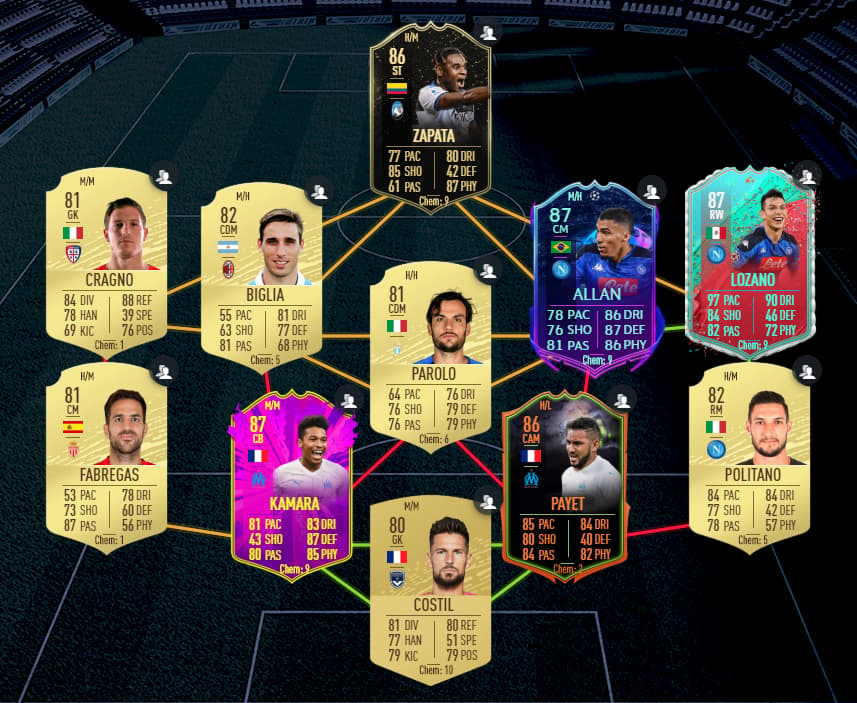 Solution for Belotti Serie A SBC.