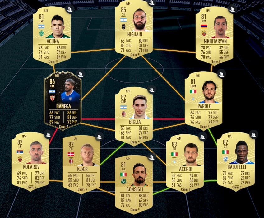 Current cheapest solution for AC Milan component of Rebic Summer Heat SBC.