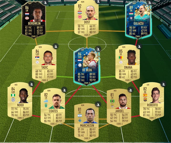 FIFA 20 squad from FUTBIN