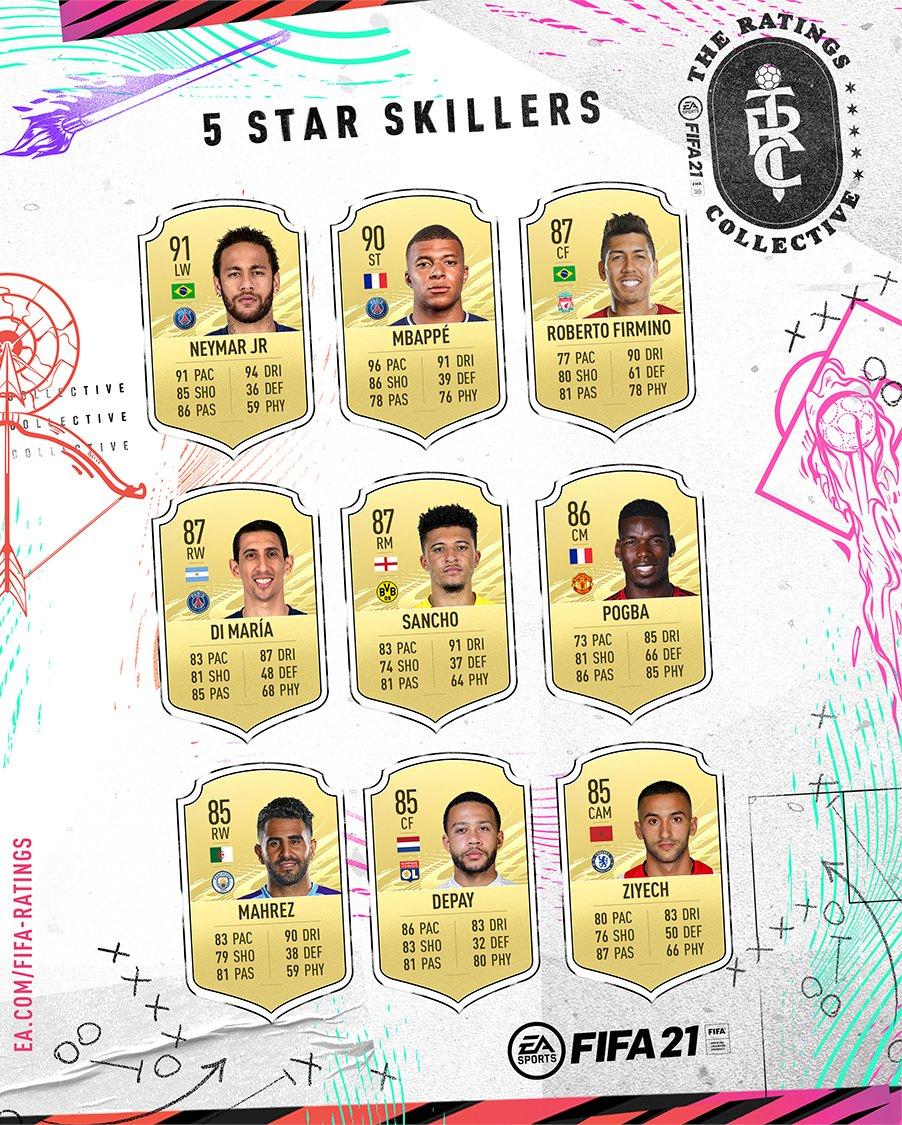 FIFA 21 5 Star Skillers