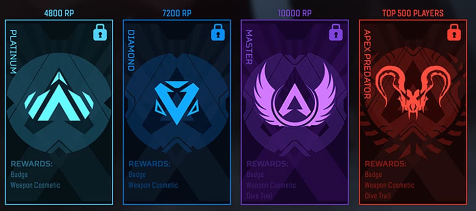 shows the new ranking system in Apex Season 4