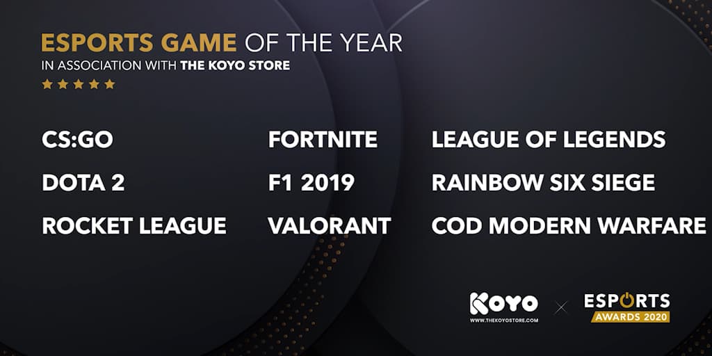 Game Awards 2020 nominees: best esports player, Game of the Year, more -  Dexerto