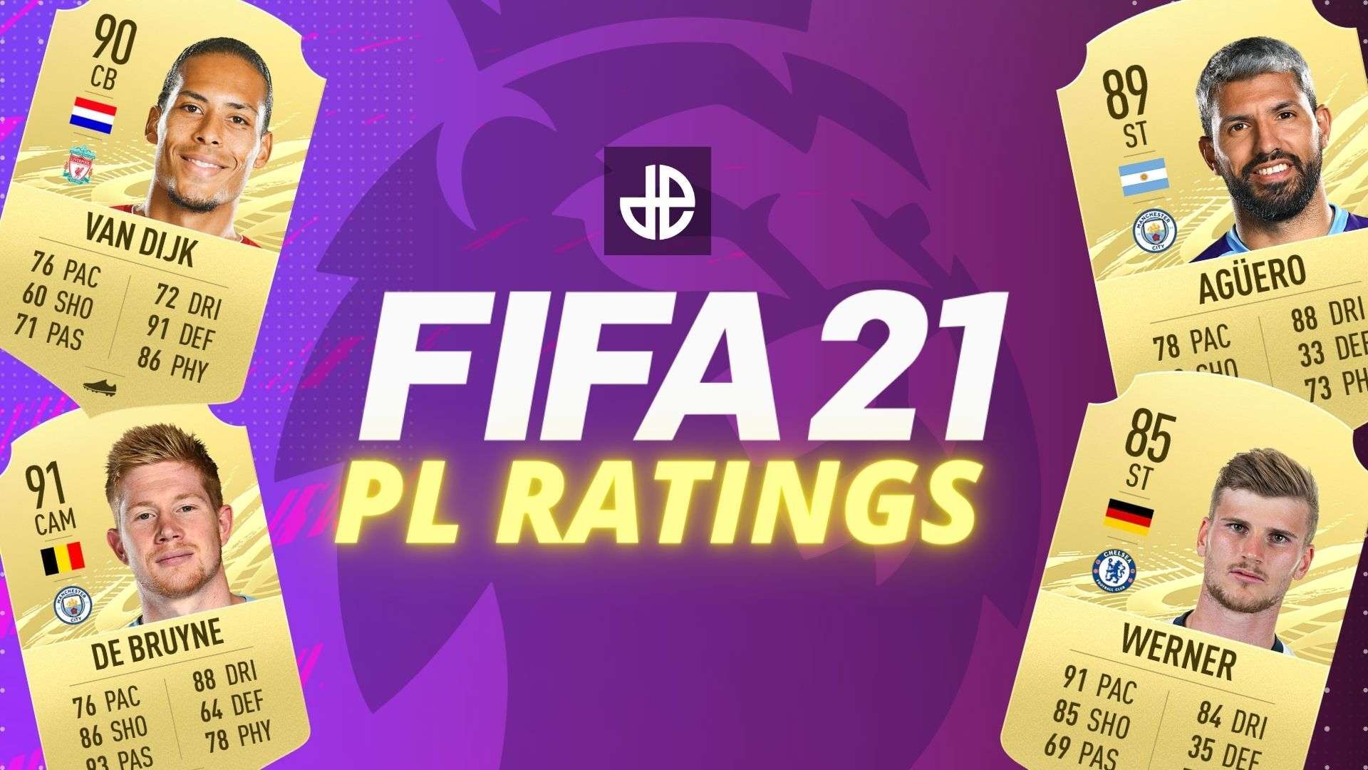 FIFA 21 Premier League ratings