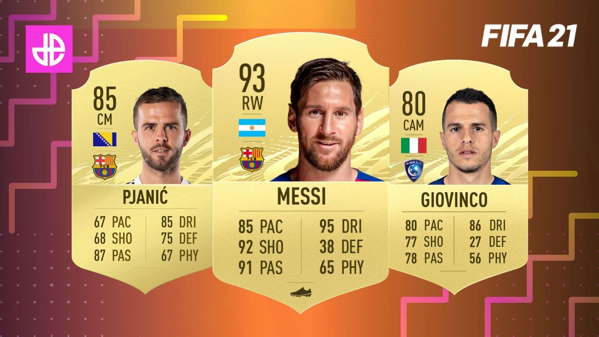 FIFA 21 free kick takers including Messi and Pjanic