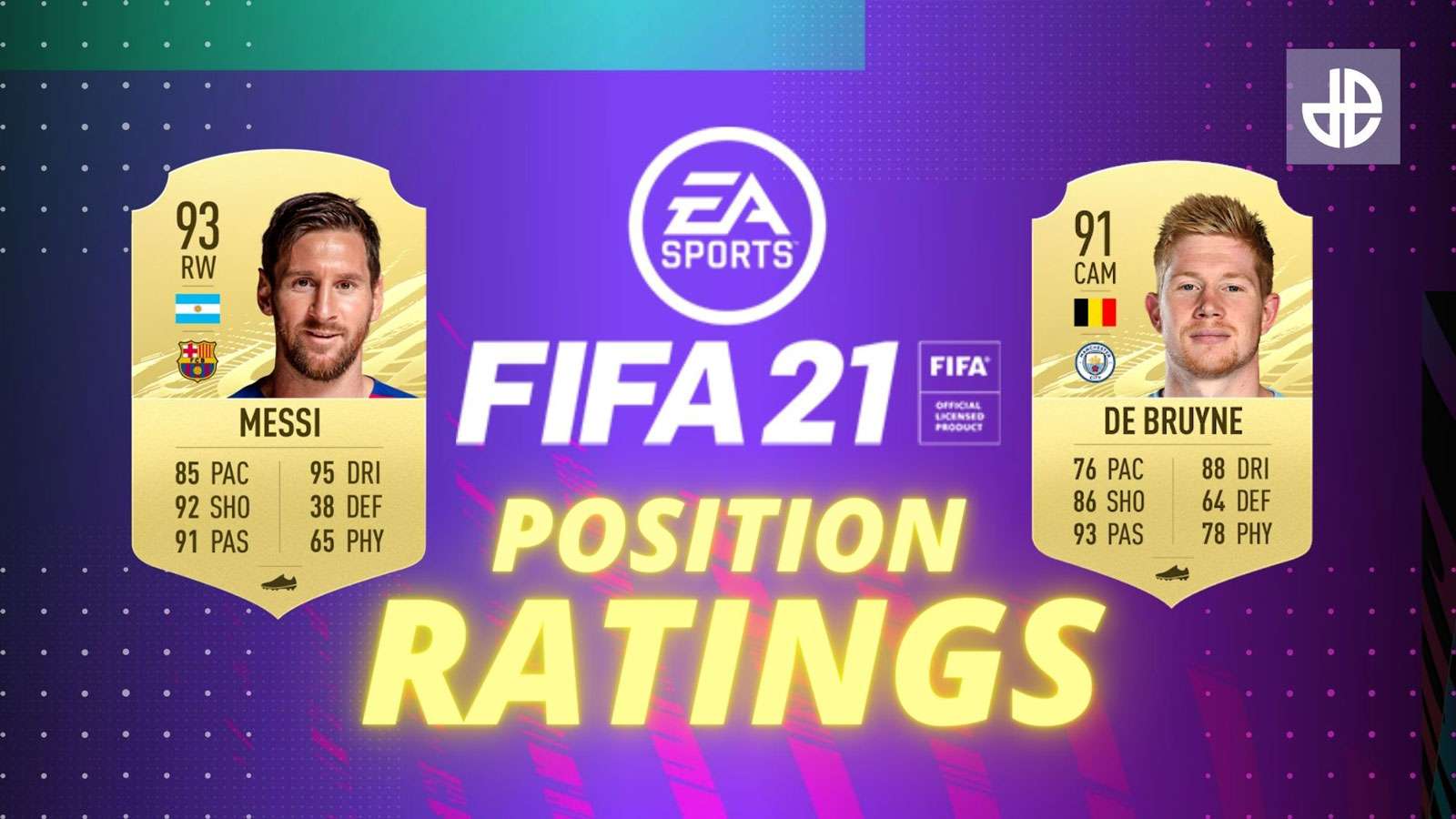 FIFA 21 Position Ratings