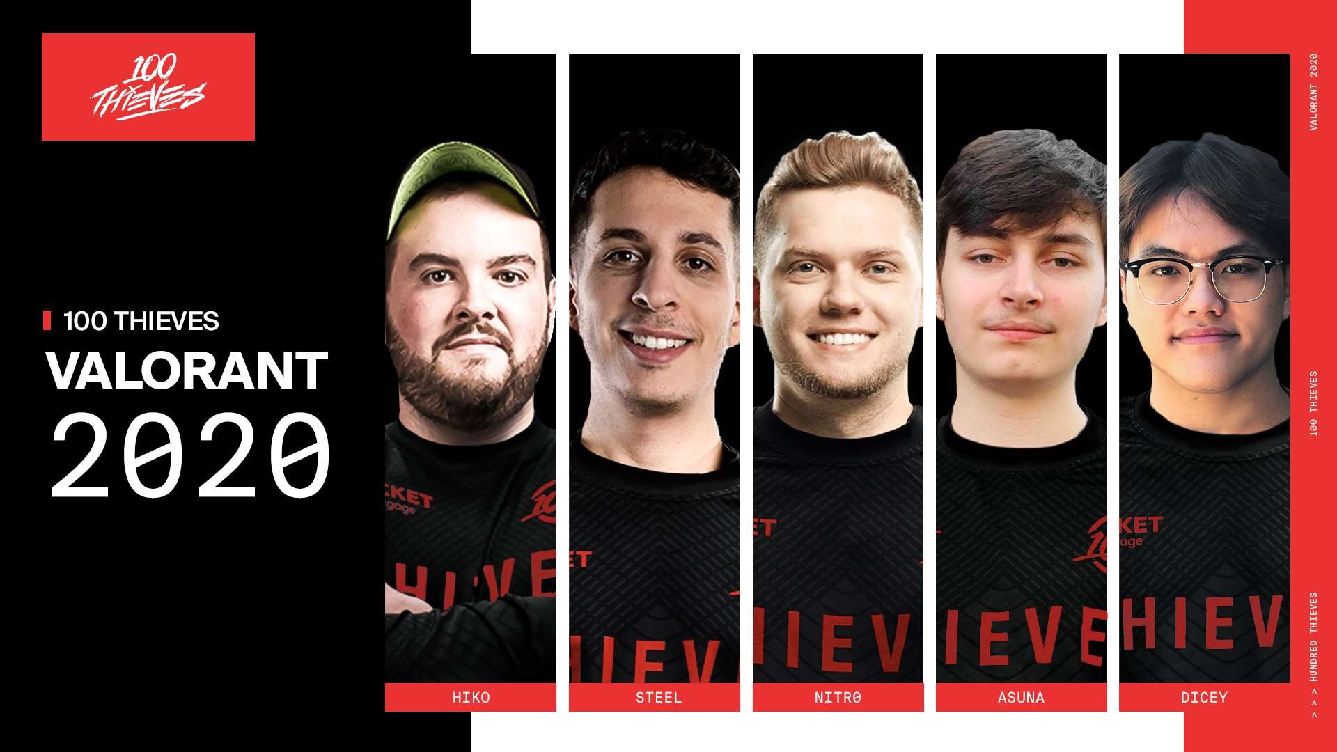 100 Thieves Valorant roster of Hiko, Steel, nitr0, Asuna, and Dicey
