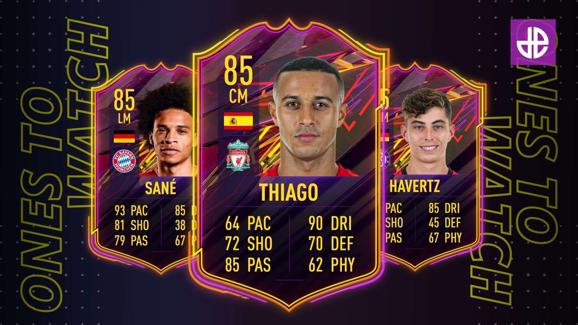 FIFA 21 Ones to Watch Team 2