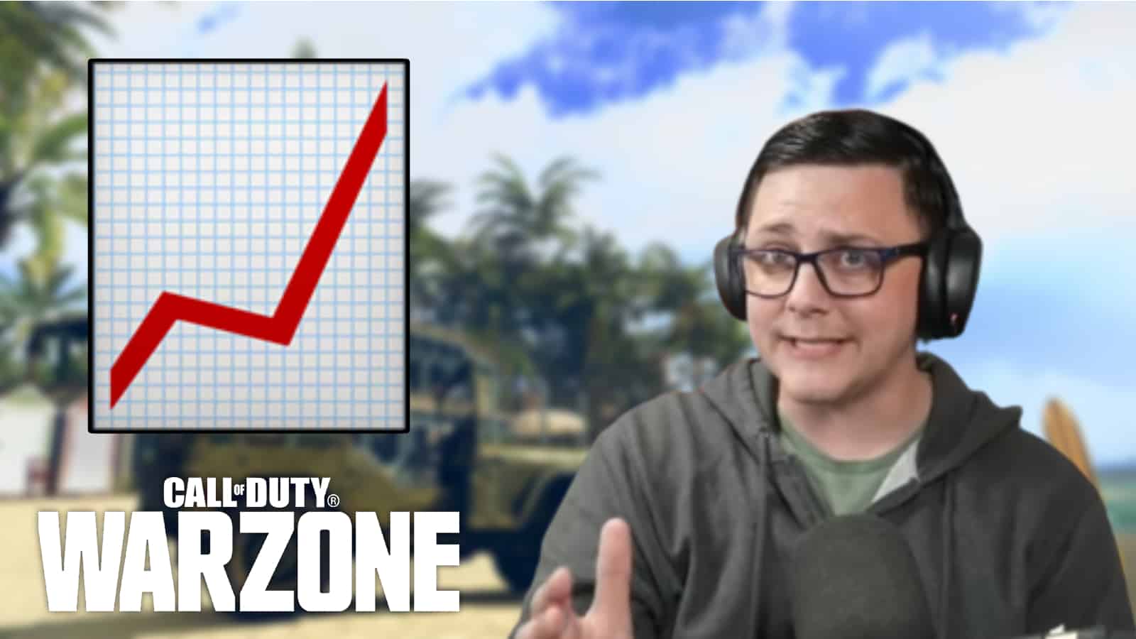 JGOD reveals forgotten Warzone setting that improves accuracy