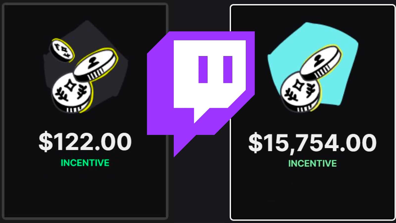 Twitch ad pay