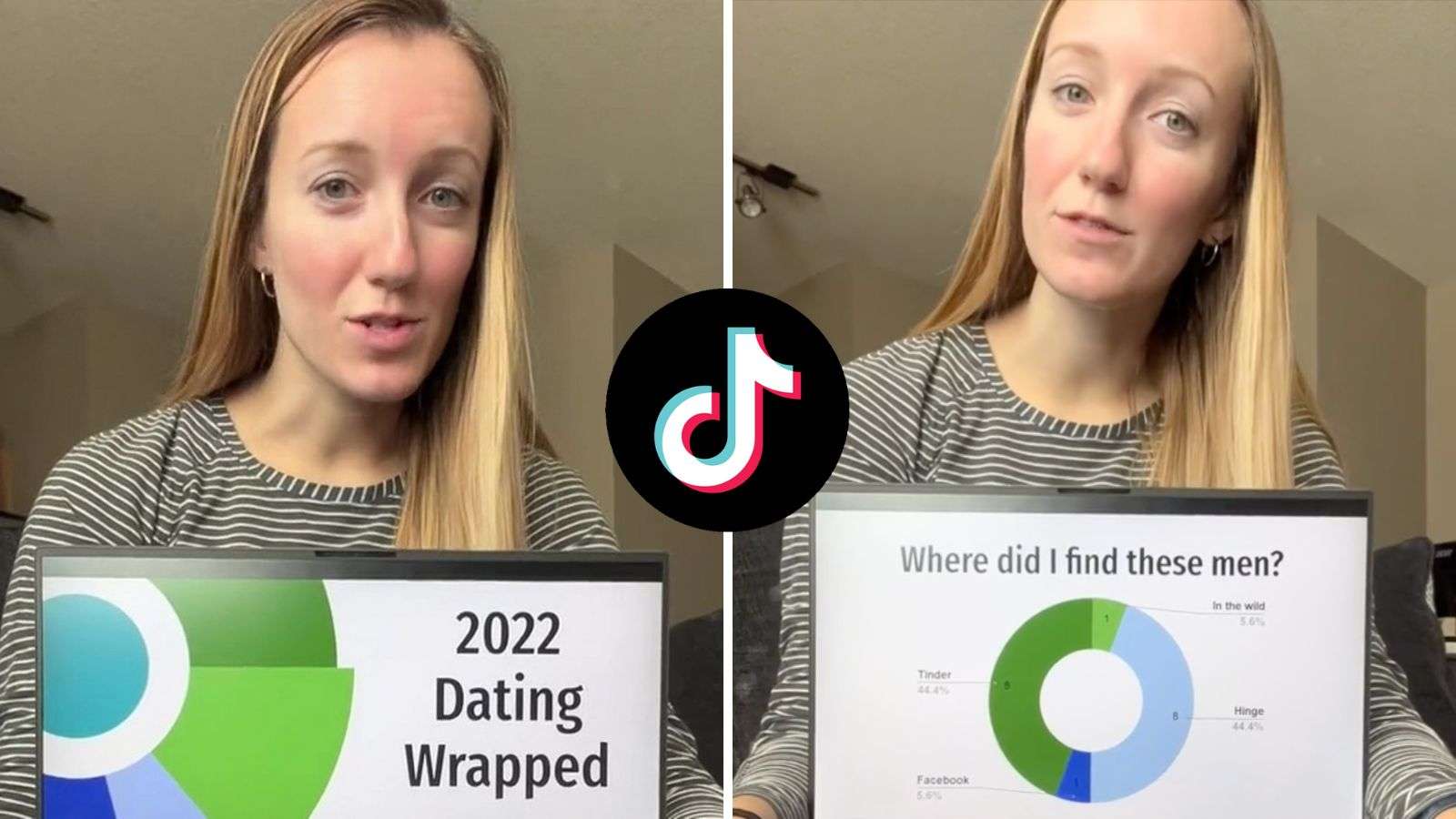 Woman shares genius “2022 Dating Wrapped” PowerPoint of her dating fails