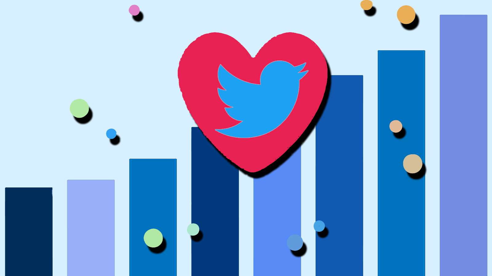 twitter most liked tweets