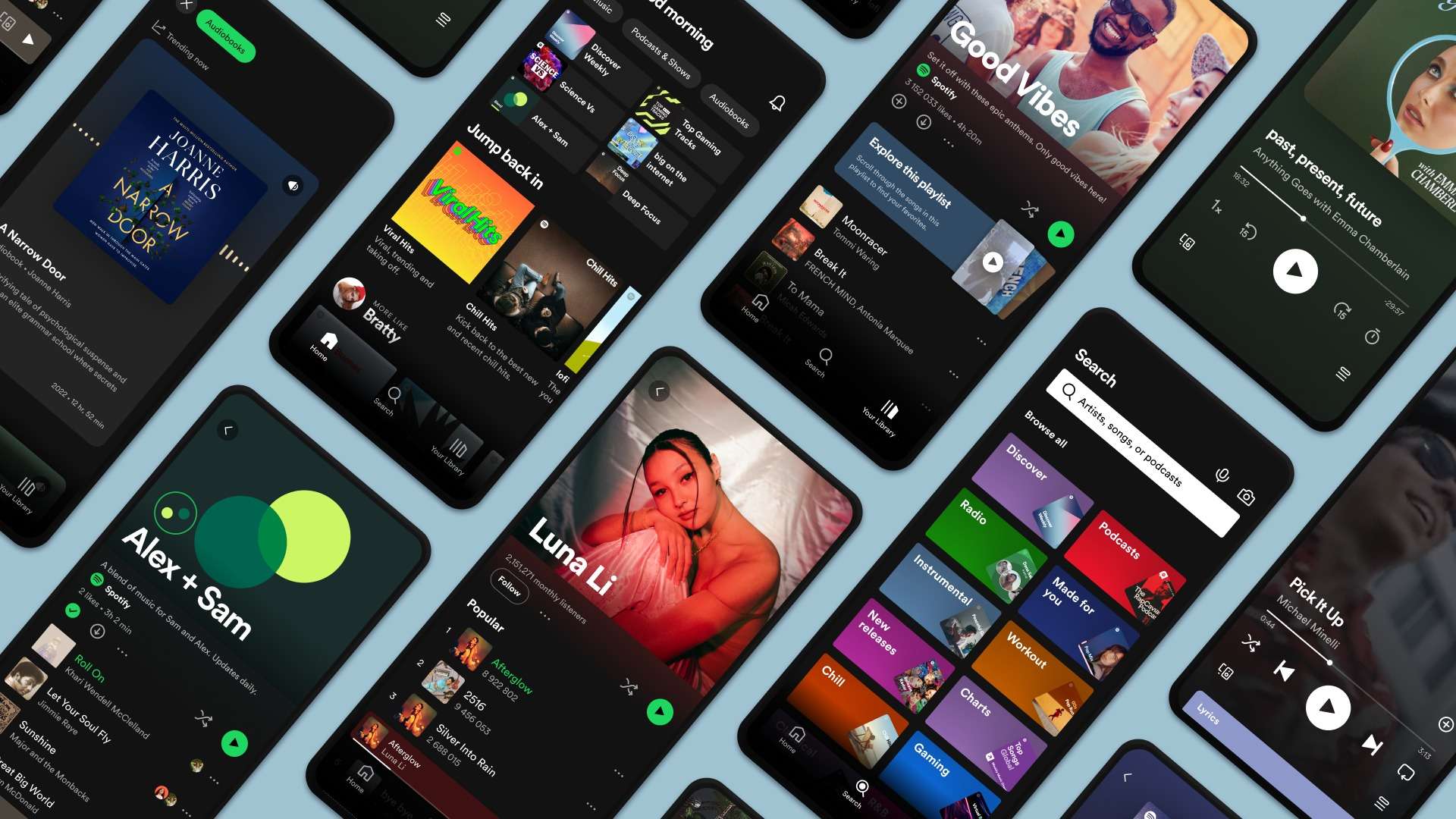 Spotify's first Premium price hike since 2021 is on the way for US users -  Dexerto