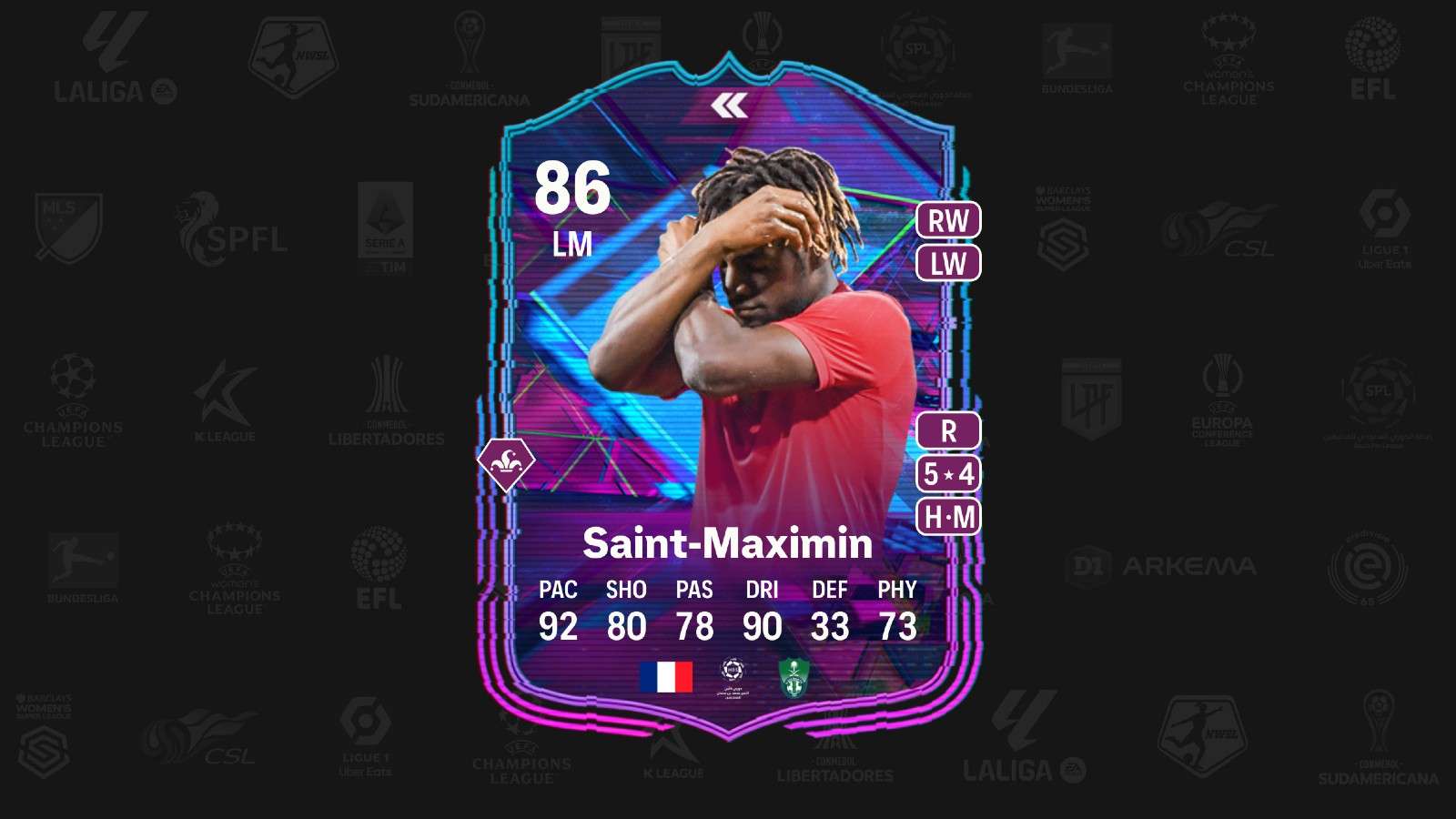 Saint Max in EA FC 24