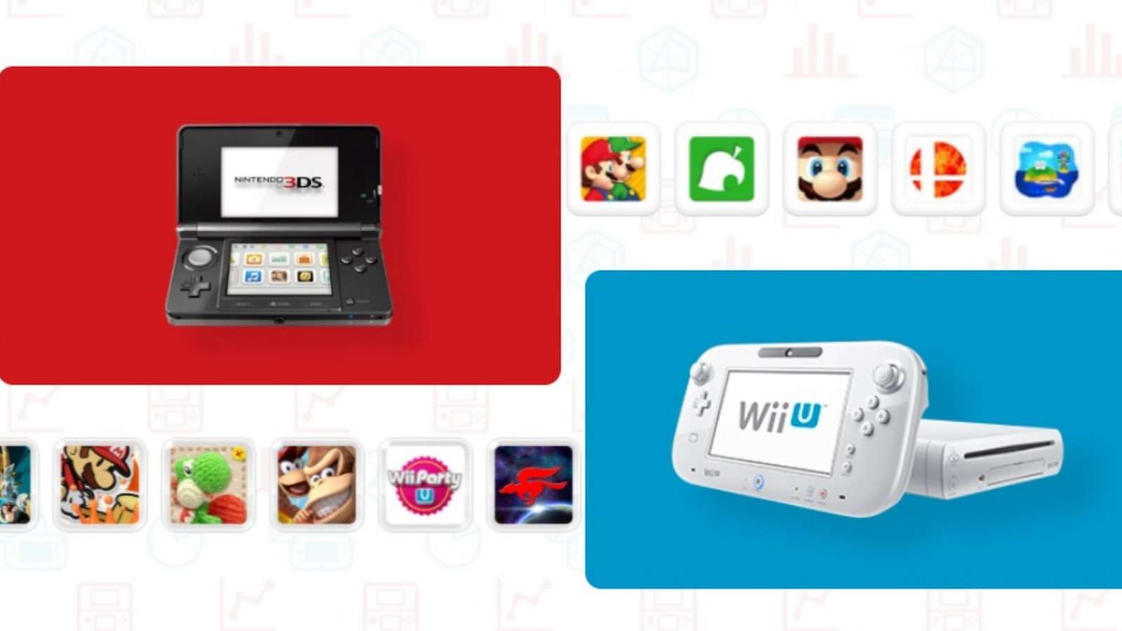 Nintendo 3DS and Wii U icons