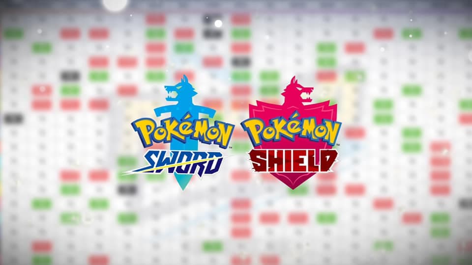 Pokemon Sword & Shield - All types weaknesses and strengths
