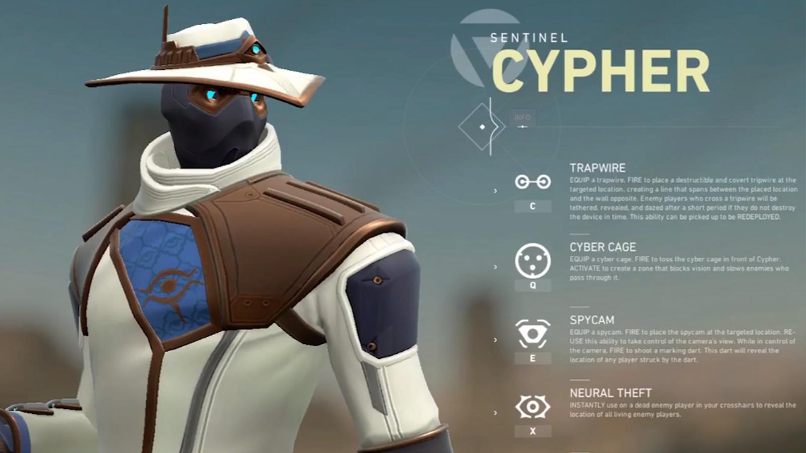 Cypher's abilities as they appear in Valorant's closed beta.