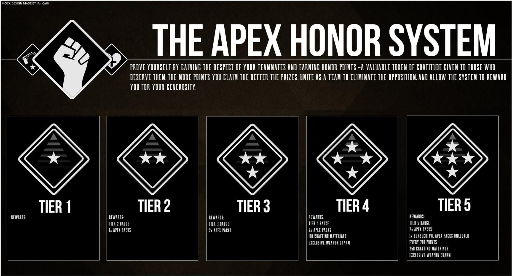 Apex Legends Honor System concept.