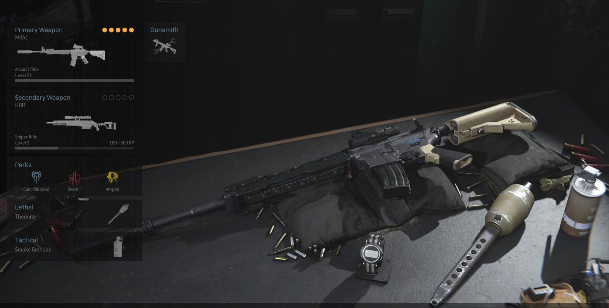 M4A1 in loadout editor in Modern Warfare