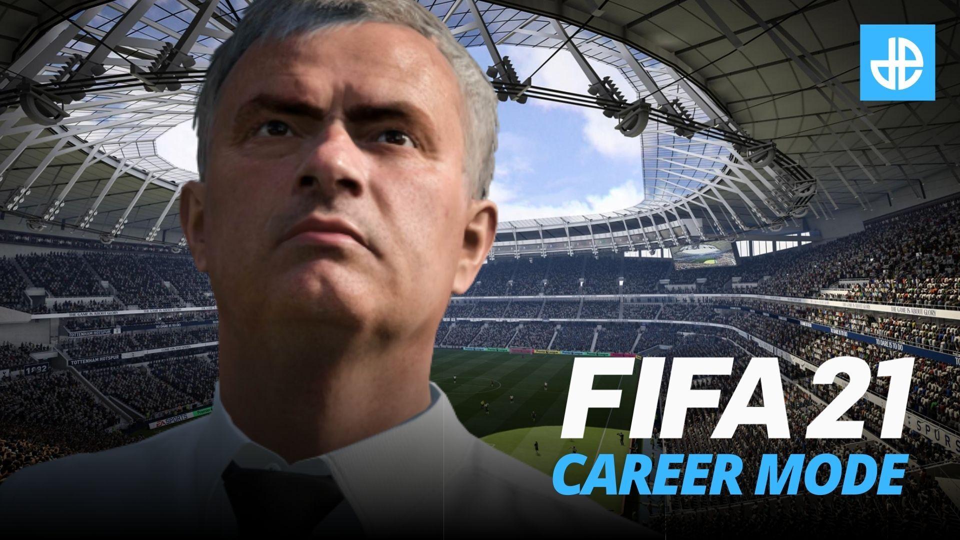 Mourinho on FIFA 21 Background