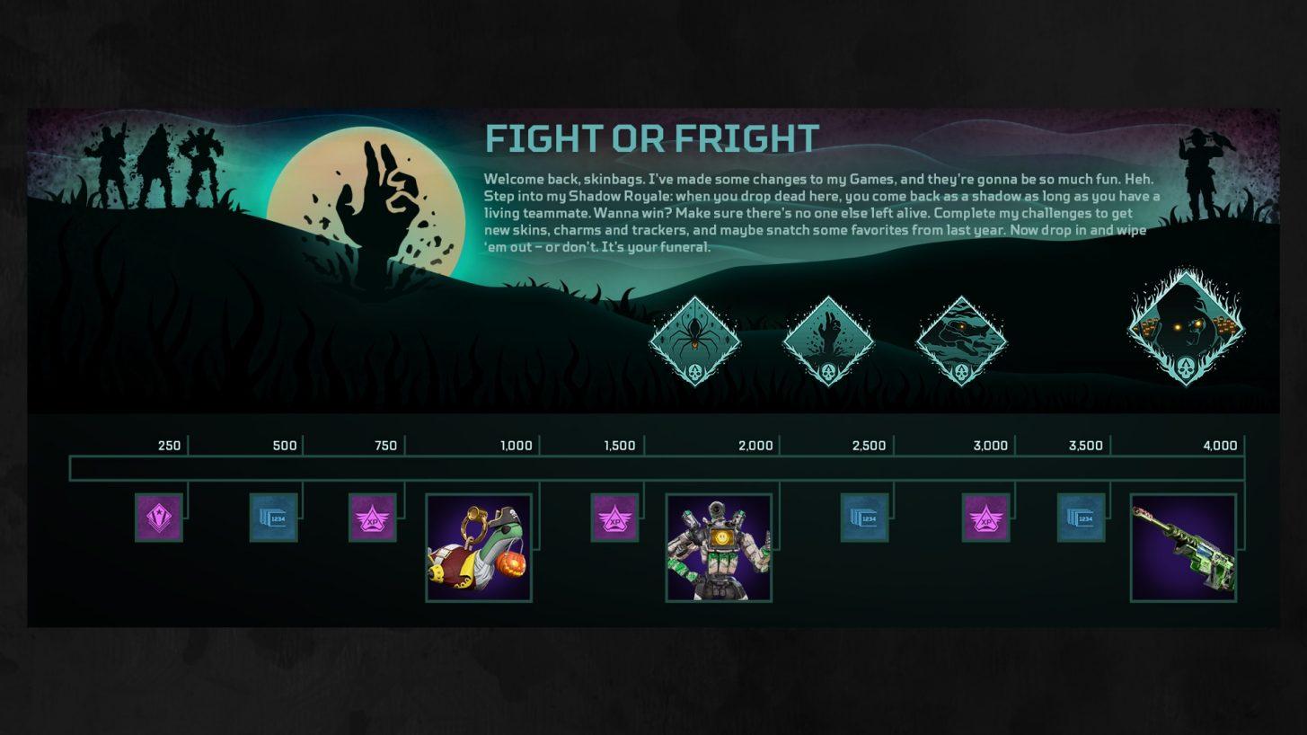Fight or Fright event prize track