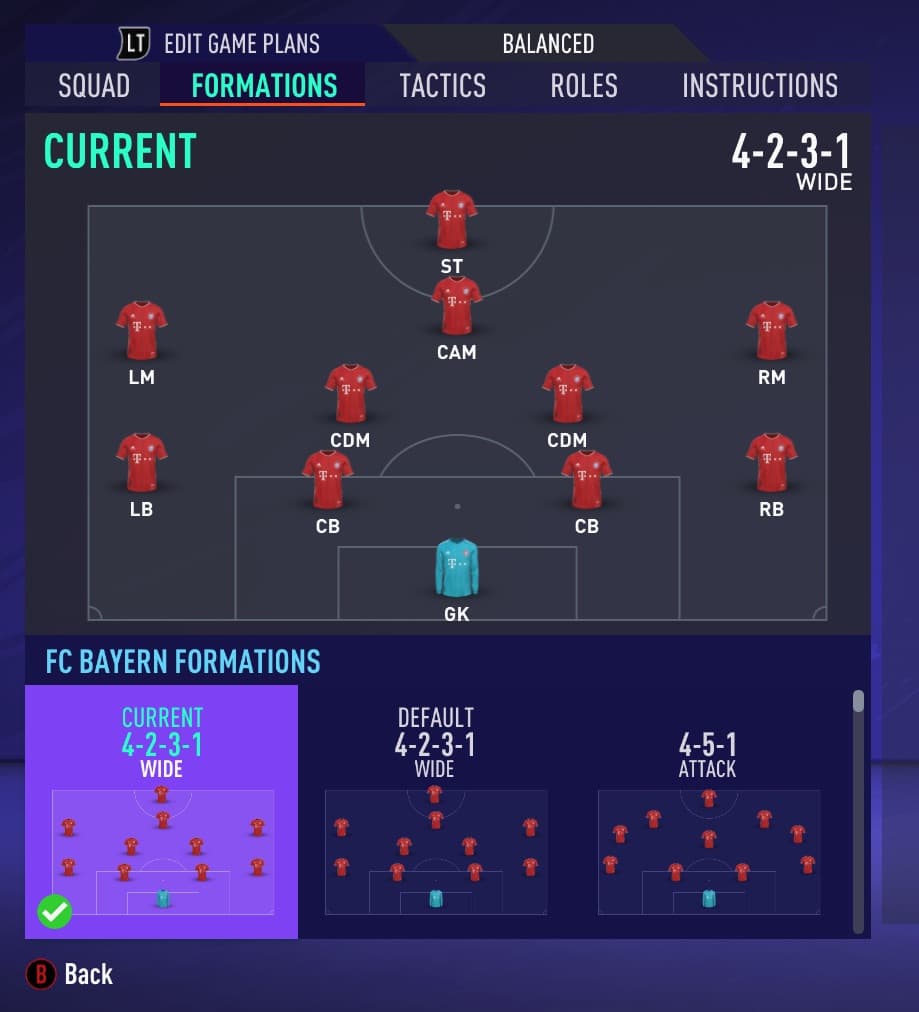 The 4231 wide formation in FIFA 21