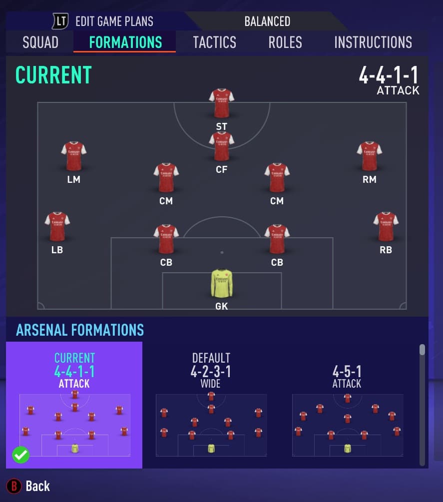 The 4411 attack formation in fifa 21