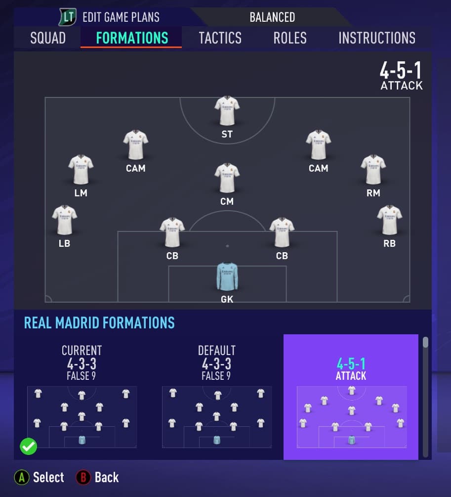 The 451 formation in FIFA 21