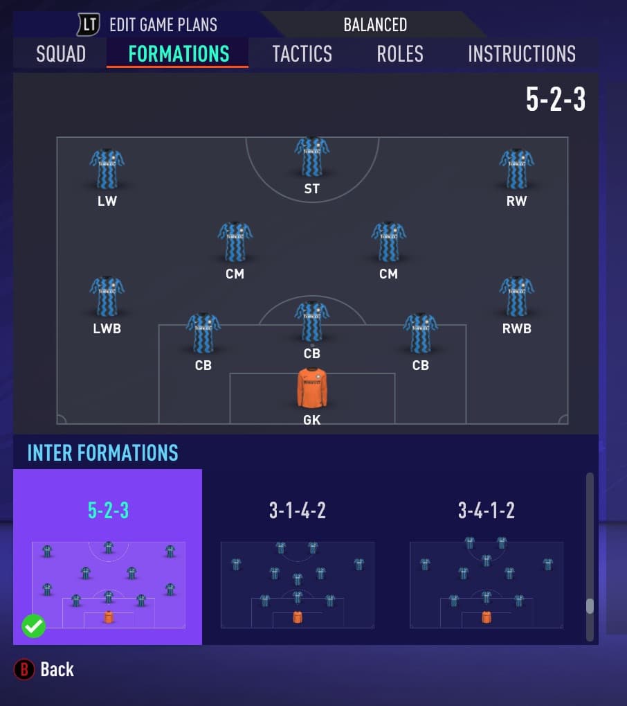 The 523 formation in FIFA 21