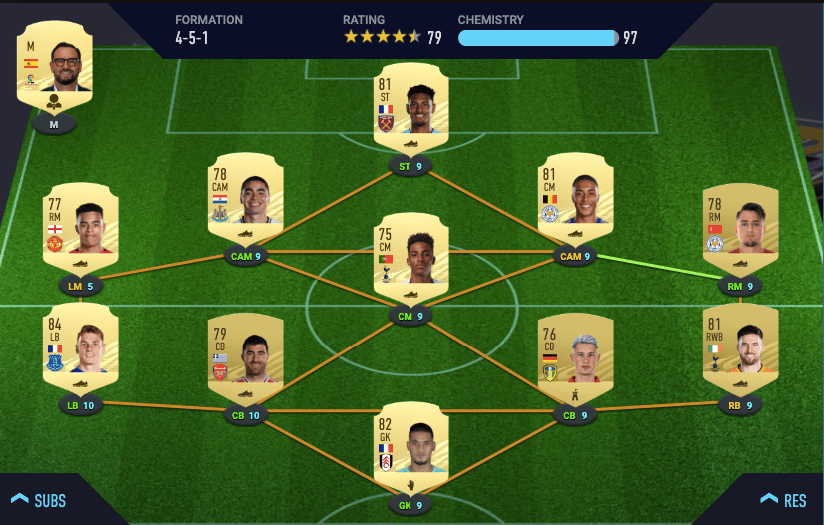 Team lineup in FIFA 21