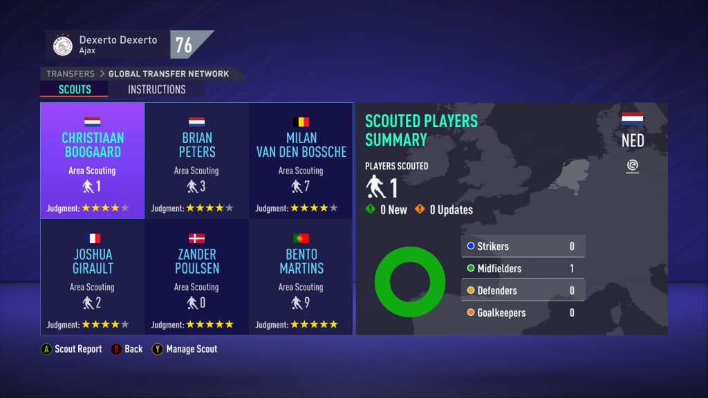 FIFA 21 Career Mode Global Transfer Network Scouts Page