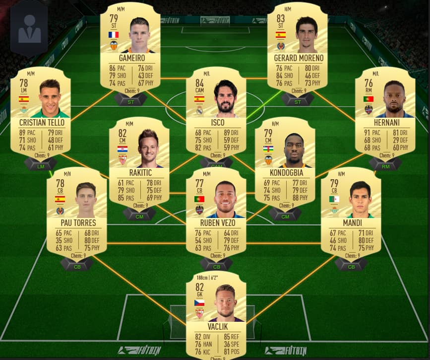 La Liga starting FUT squad. This will cost you around 20k in FIFA 21 Ultimate Team.