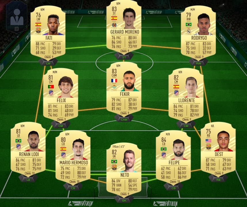 Premier League FUT squad. This will cost you around 50k in FIFA 21 Ultimate Team.