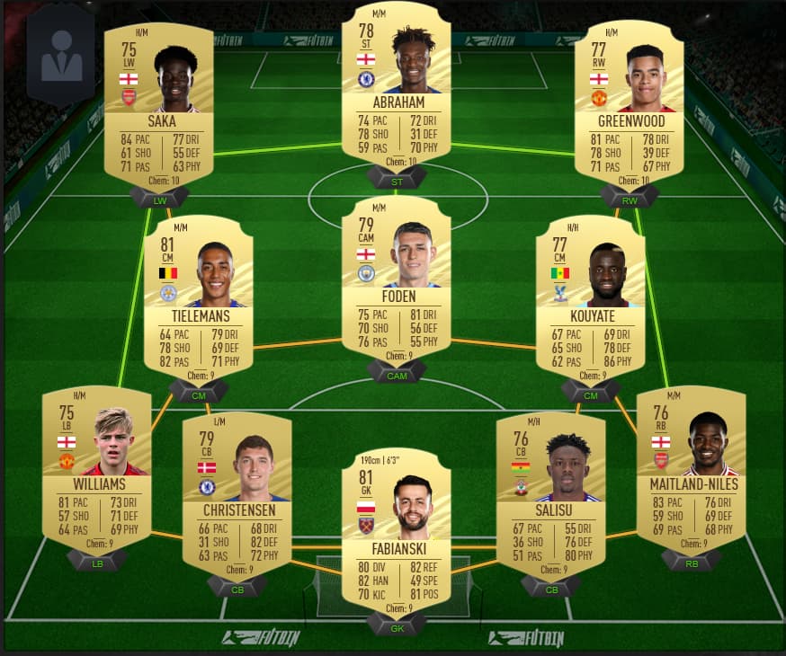 The best Premier League squad you can start with under 10k in Ultimate Team.