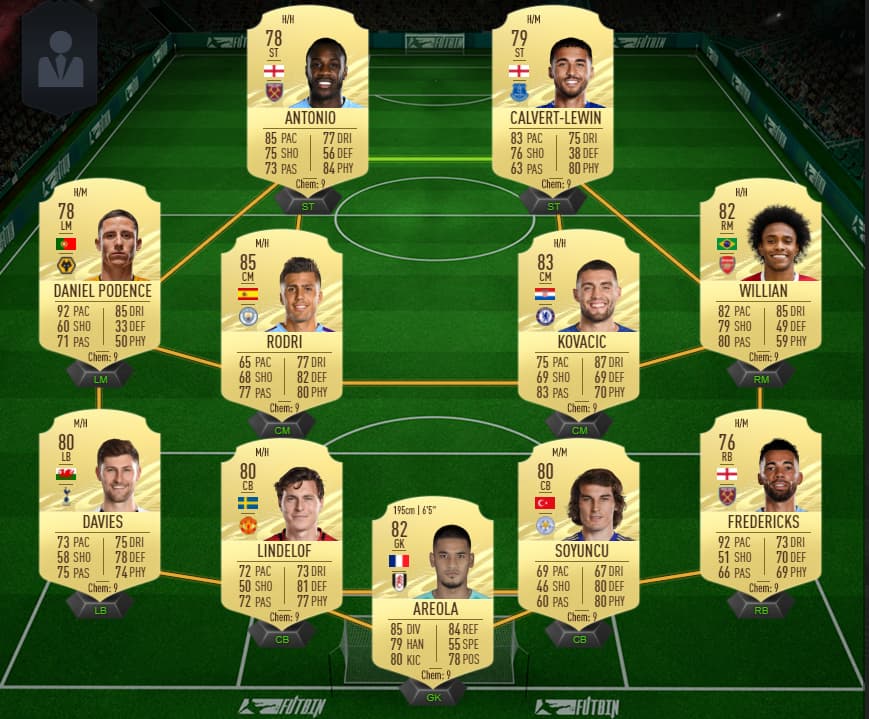 Premier League upgrade FUT squad. This will cost you around 50k in FIFA 21 Ultimate Team.