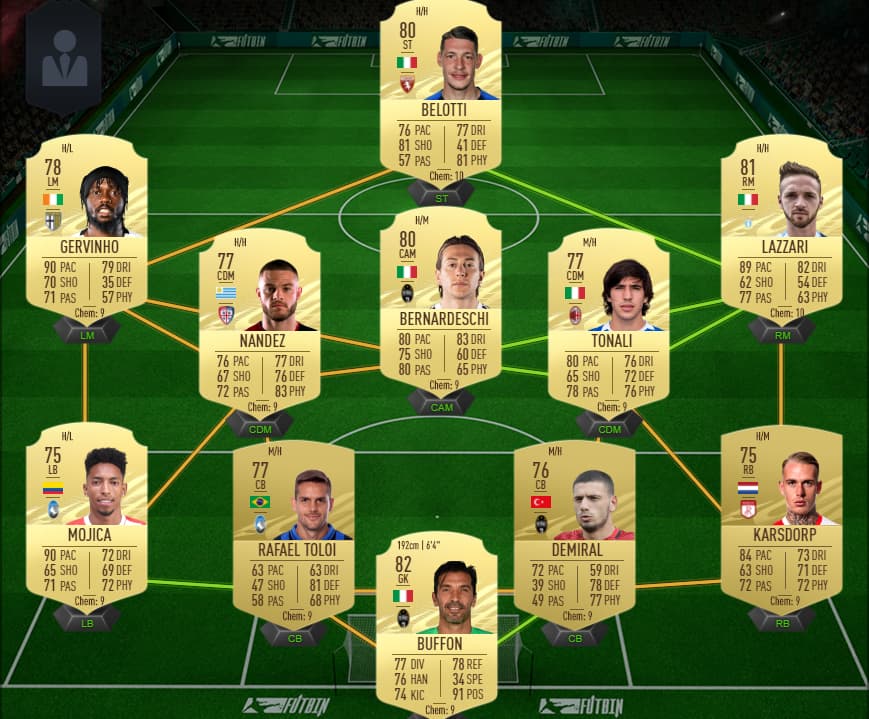 Serie A starter FUT squad. This will cost you around 50k in FIFA 21 Ultimate Team.