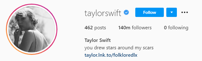 Taylor Swift Instagram follower count as of October 2020