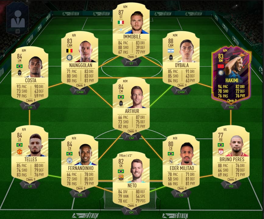 Serie A hybrid FUT squad. This will cost you around 250k in FIFA 21 Ultimate Team.