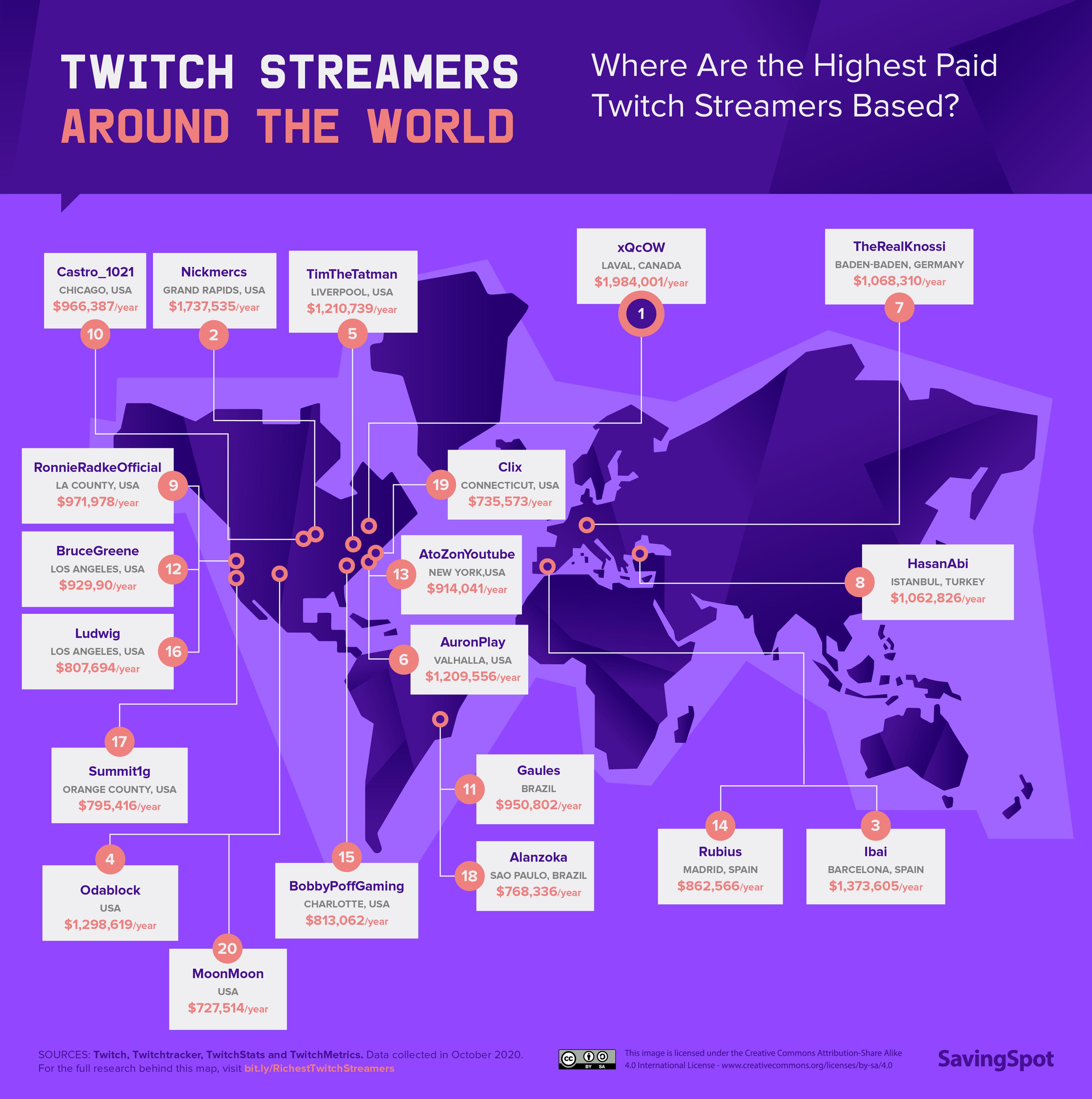 SavingSpot geographical map showing Twitch's top earners by location.