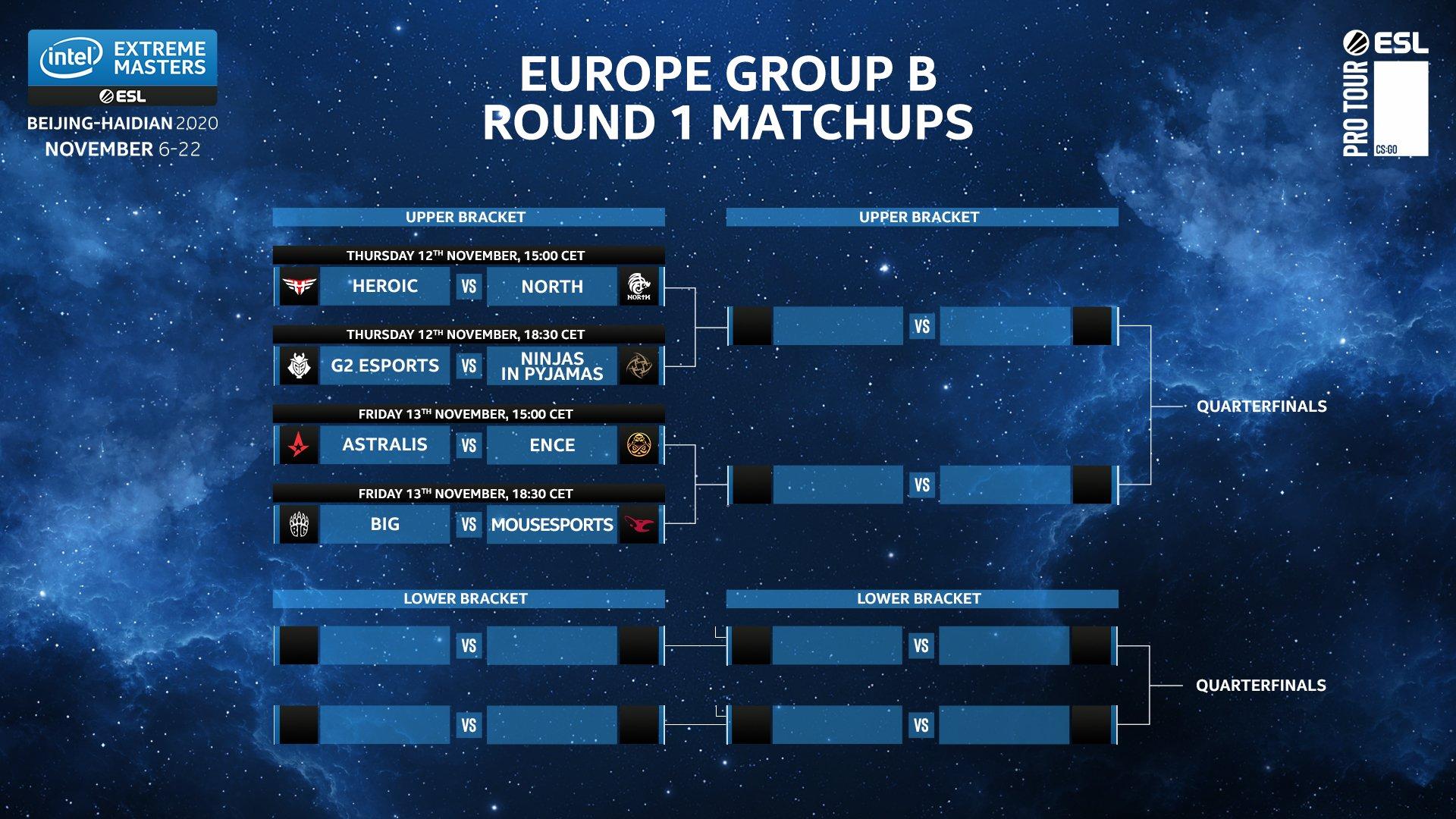 IEM:B-H Europe Group B