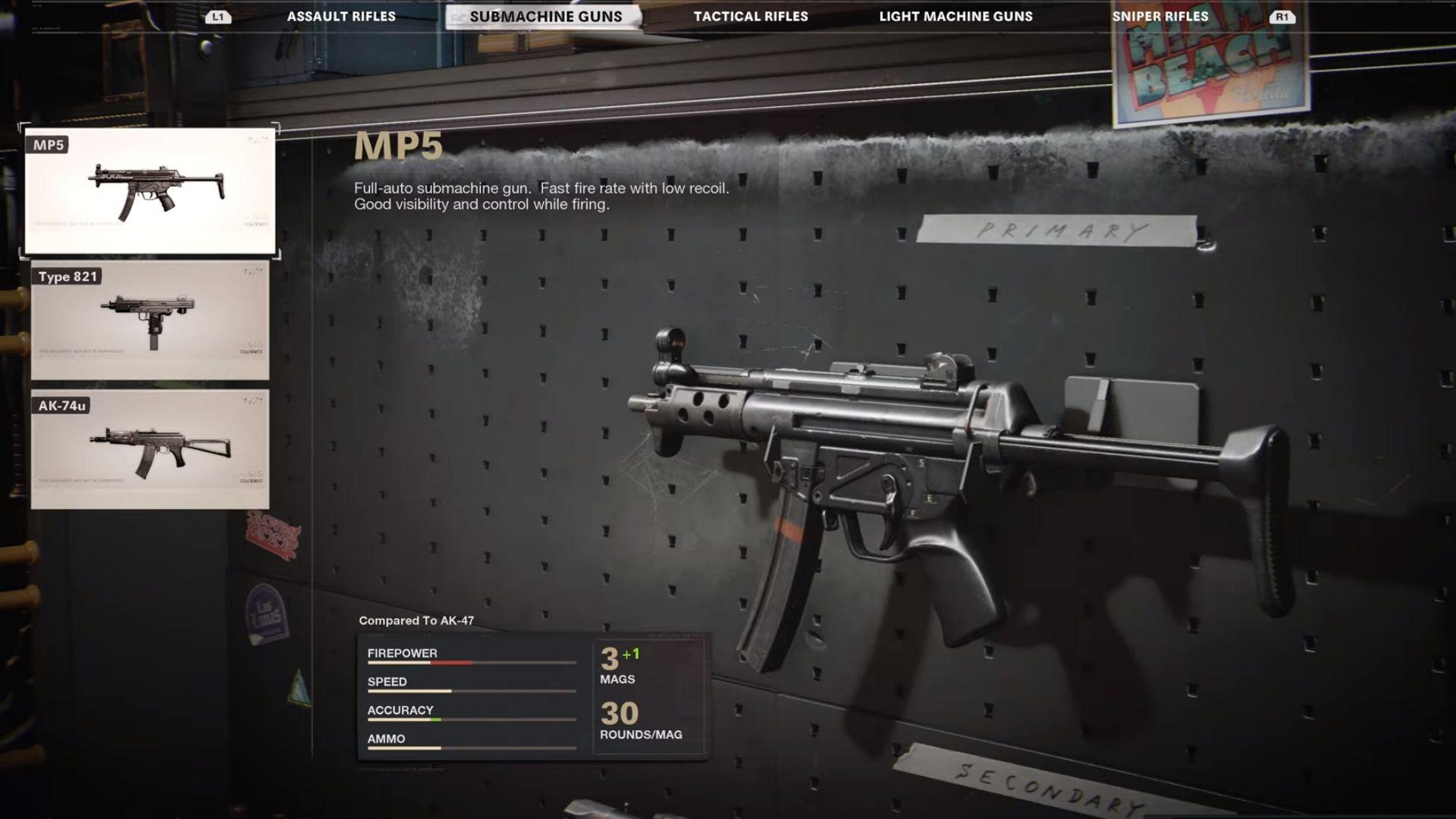 MP5 in cod black ops cold war