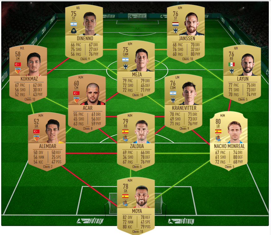FIFA 21 SBC solution for Marquee Matchups Week 9 Valencia v Atletico Madrid