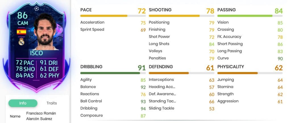 Isco Road to the Final SBC card stats