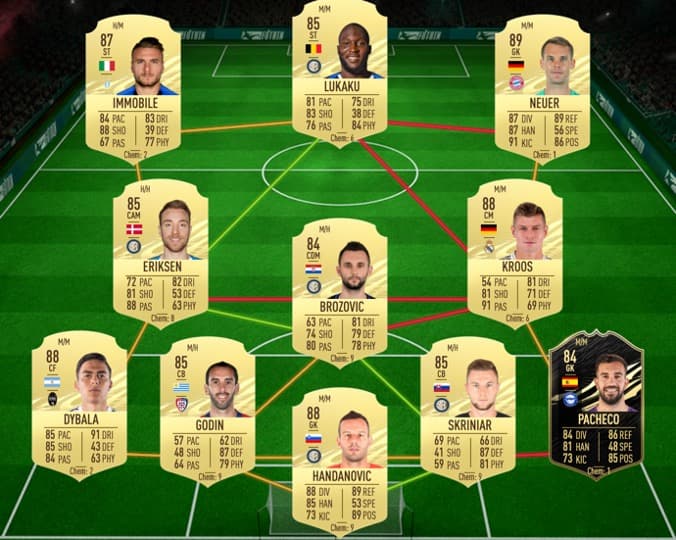 TOP FORM FIFA 21 solution